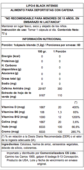 LIPO 6 BLACK INTENSE