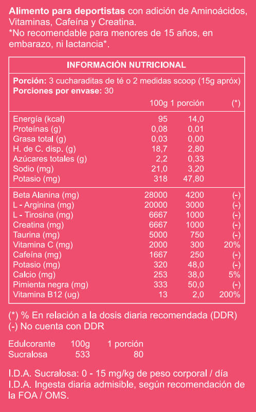 PRE ENTRENO 450 GR "PRIMETECH"