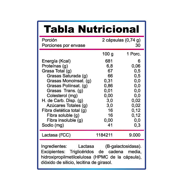 LACTASA - ENZIMA DIGESTIVA 60 CAPS "W1"
